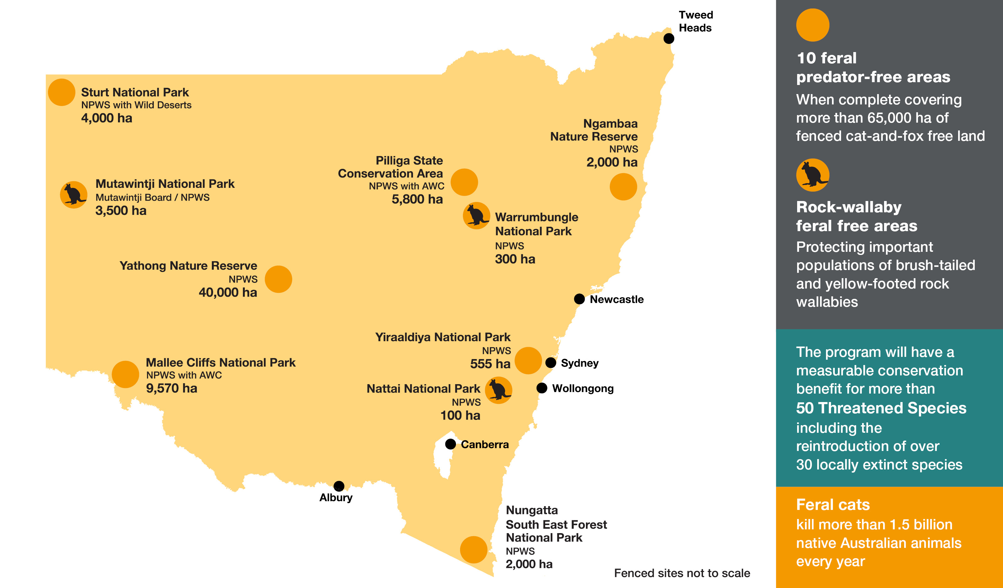 NSW map of rewilding sites 2024. This project has been assisted by the New South Wales Government through its Environmental Trust.